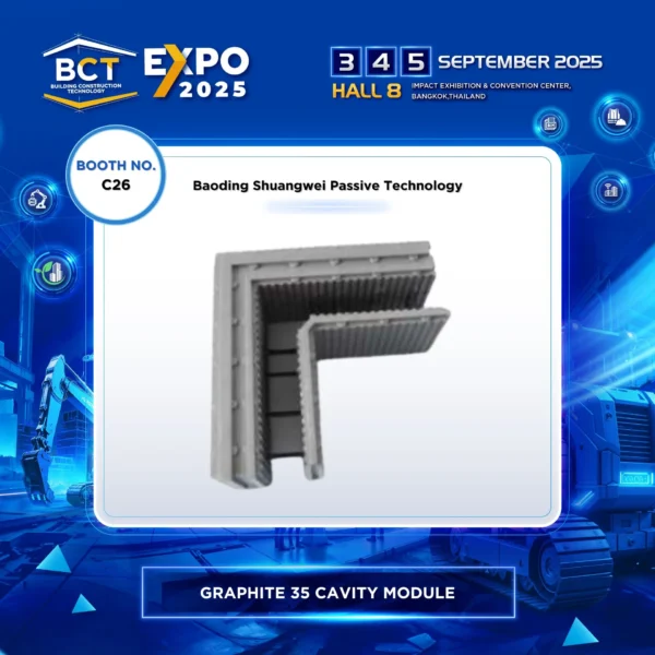 BAODING SHUANGWEI PASSIVE TECHNOLOGY CO., LTD. - Image 4