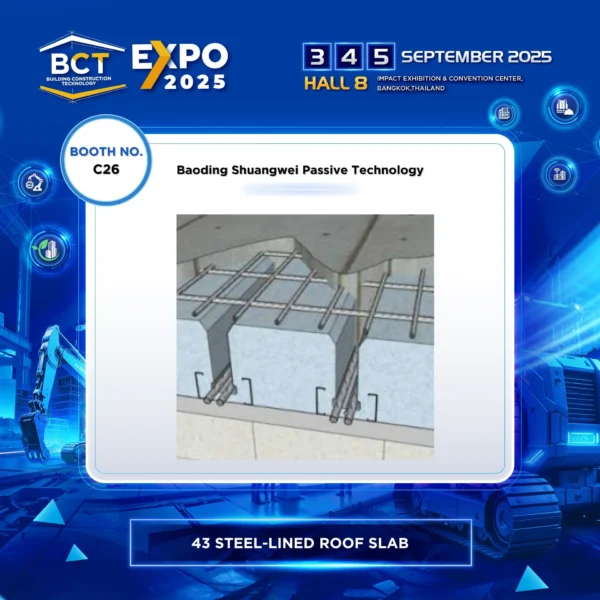 BAODING SHUANGWEI PASSIVE TECHNOLOGY CO., LTD. - Image 2